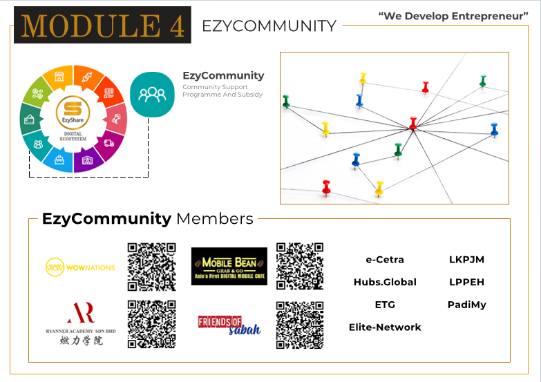 EzyCommunity