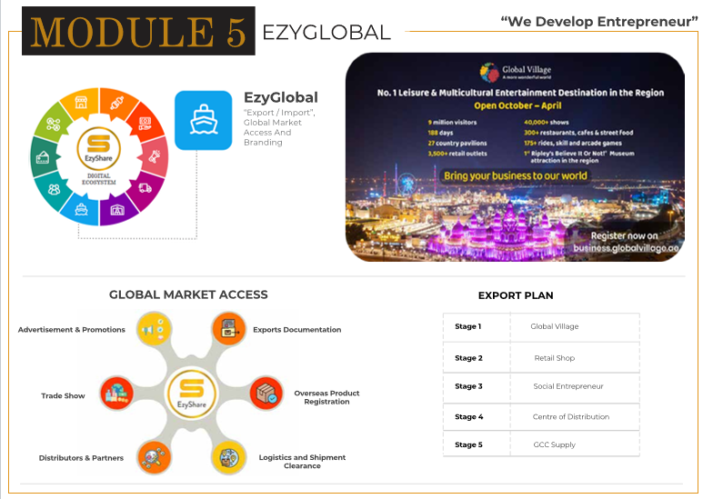 EzyGlobal