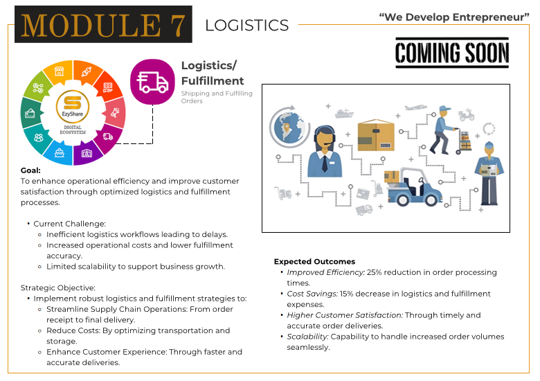 Logistics Fulfillment
